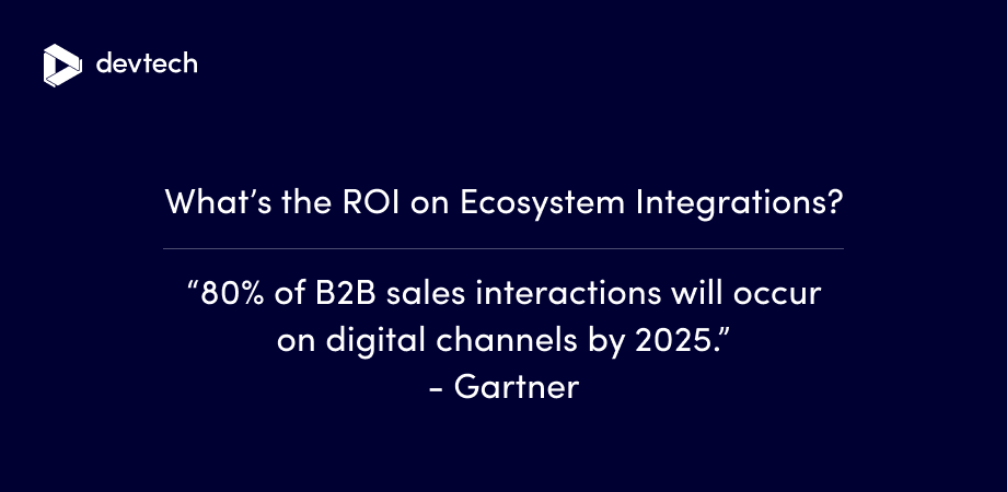 The ROI of Ecosystem Integration: Cost, Time, and Revenue Impact